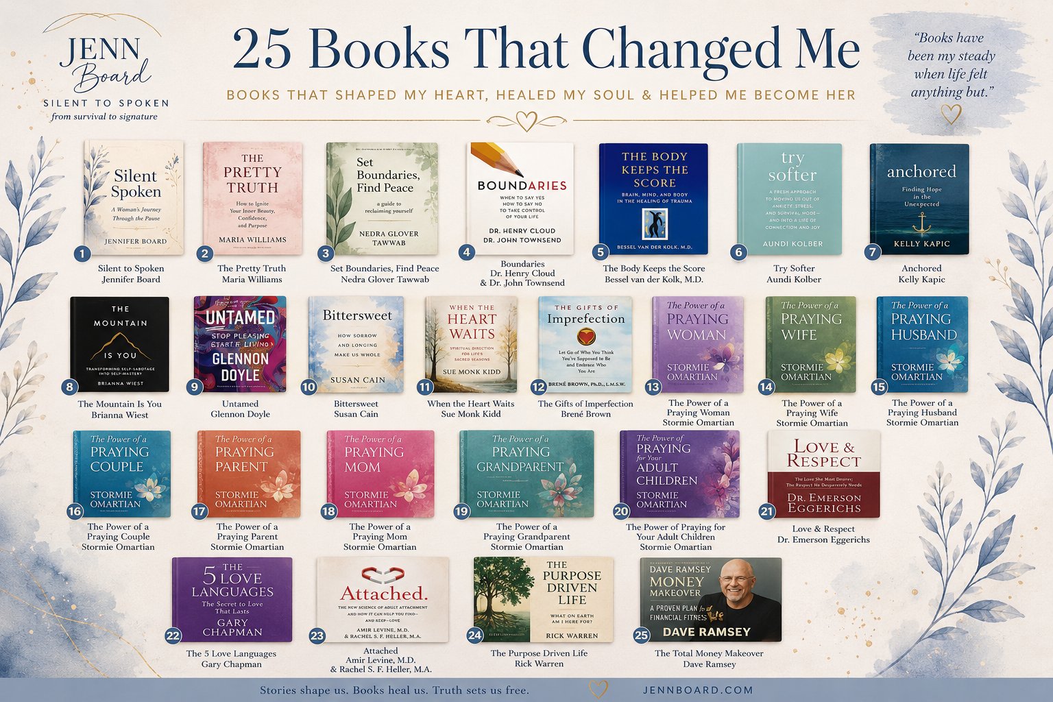 25 Books That Changed Me - Jenn Board's reading list of books on boundaries, faith, healing, the nervous system, confidence, and relationships in midlife